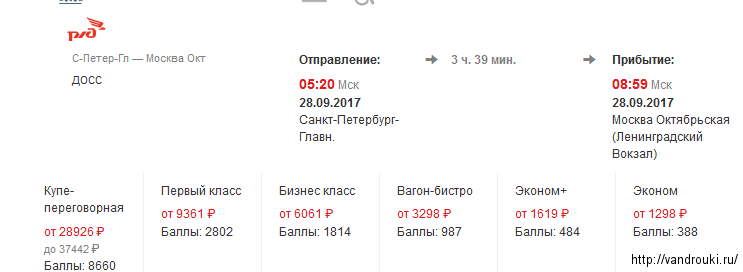 Москва питер сапсан дешевые билеты цена