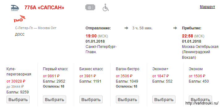 Сапсан билеты можно сдать. Билеты на Сапсан Москва-Санкт-Петербург-Москва.
