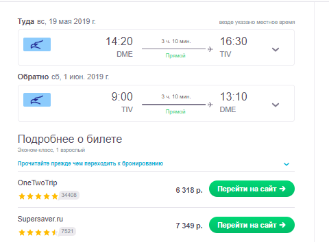 Когда покупать авиабилеты в черногорию самолеты билеты купить февраль