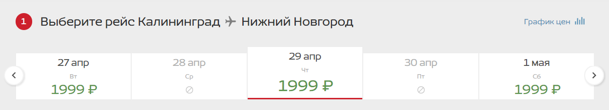 Мини-распродажа для Нижнего Новгорода от Nordwind