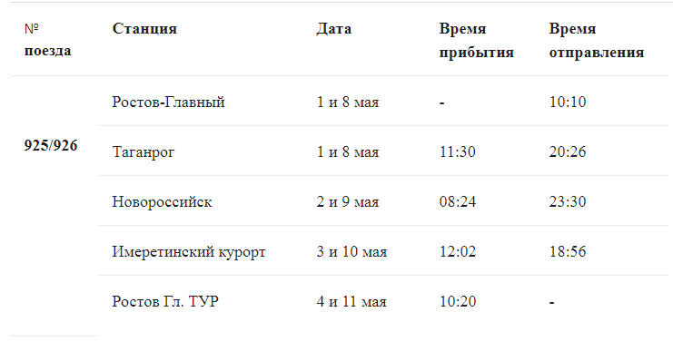 084 поезд расписание москва