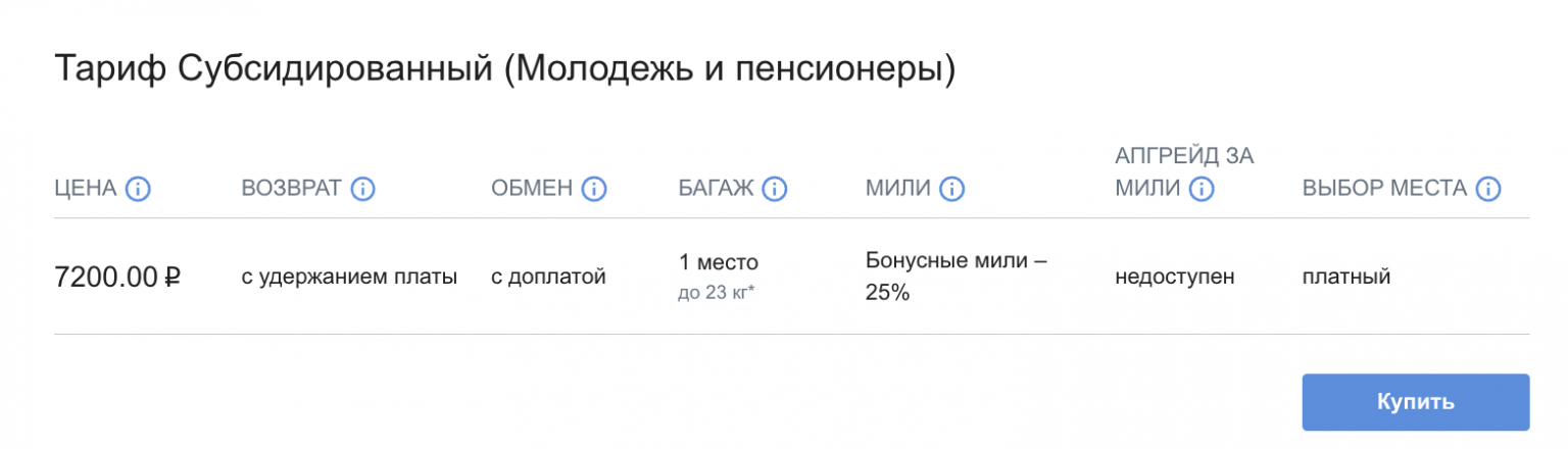 Аэрофлот купить билет субсидированный авиабилет. Субсидированные билеты Аэрофлот купить на 2024. Льготные авиабилеты в Крым на 2024 год.